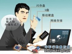 電腦中毒后信息容易泄露