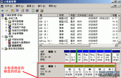 數據恢復基礎之動態磁盤的分類