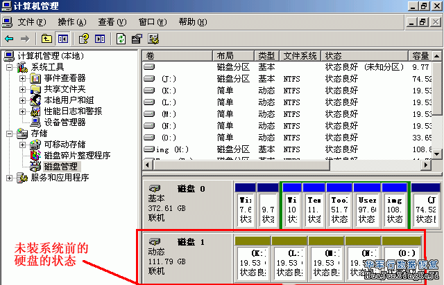 動態磁盤