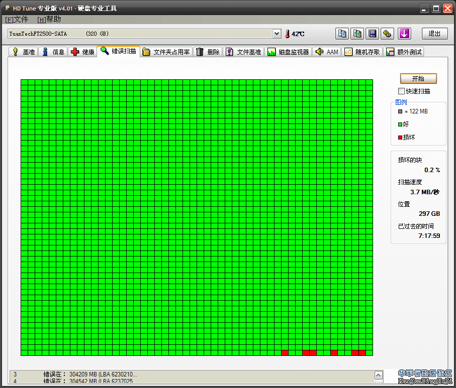 硬盤壞道