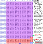 數據恢復之硬盤分區表項的含義