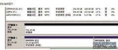 硬盤MBR及EBR被破壞的分區數據恢復實例